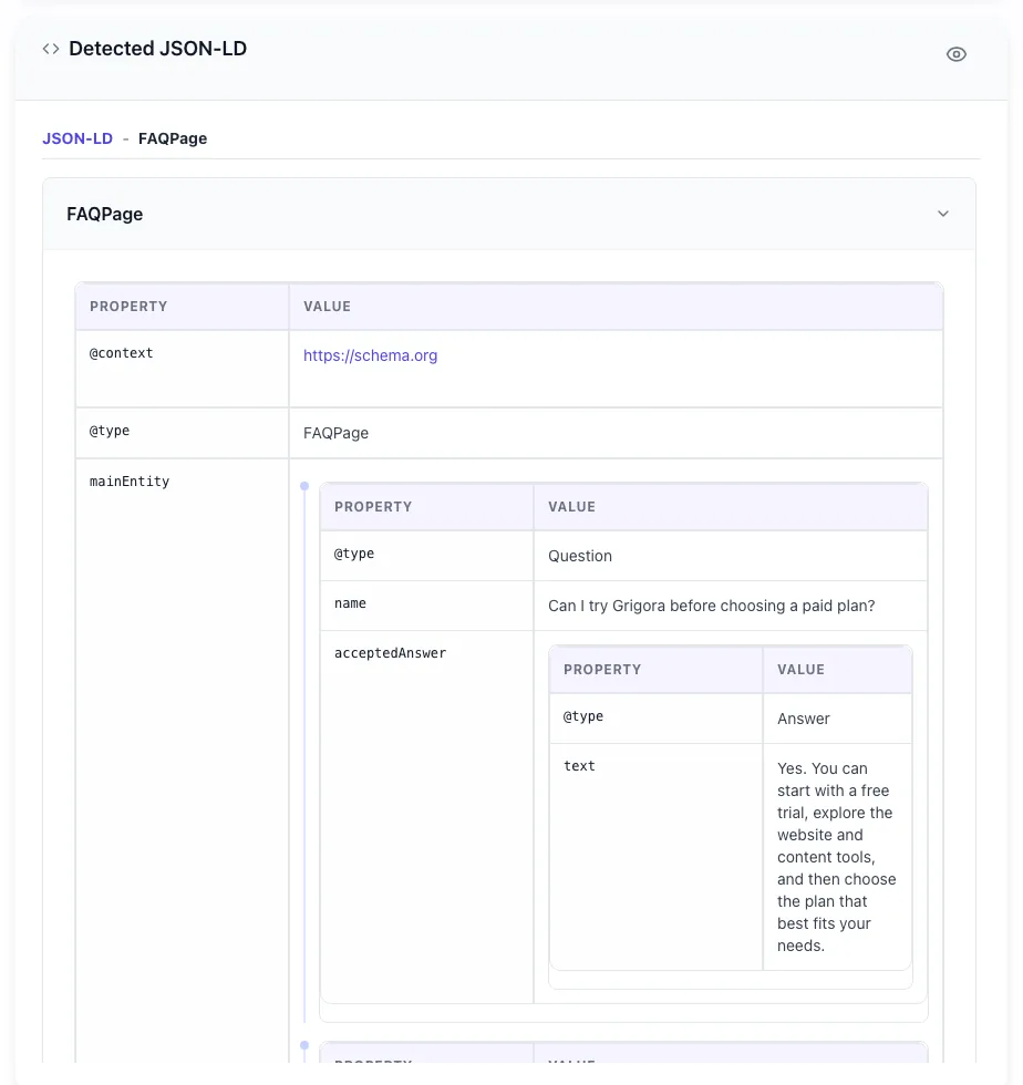 Schema Rich Results Checker showing its result