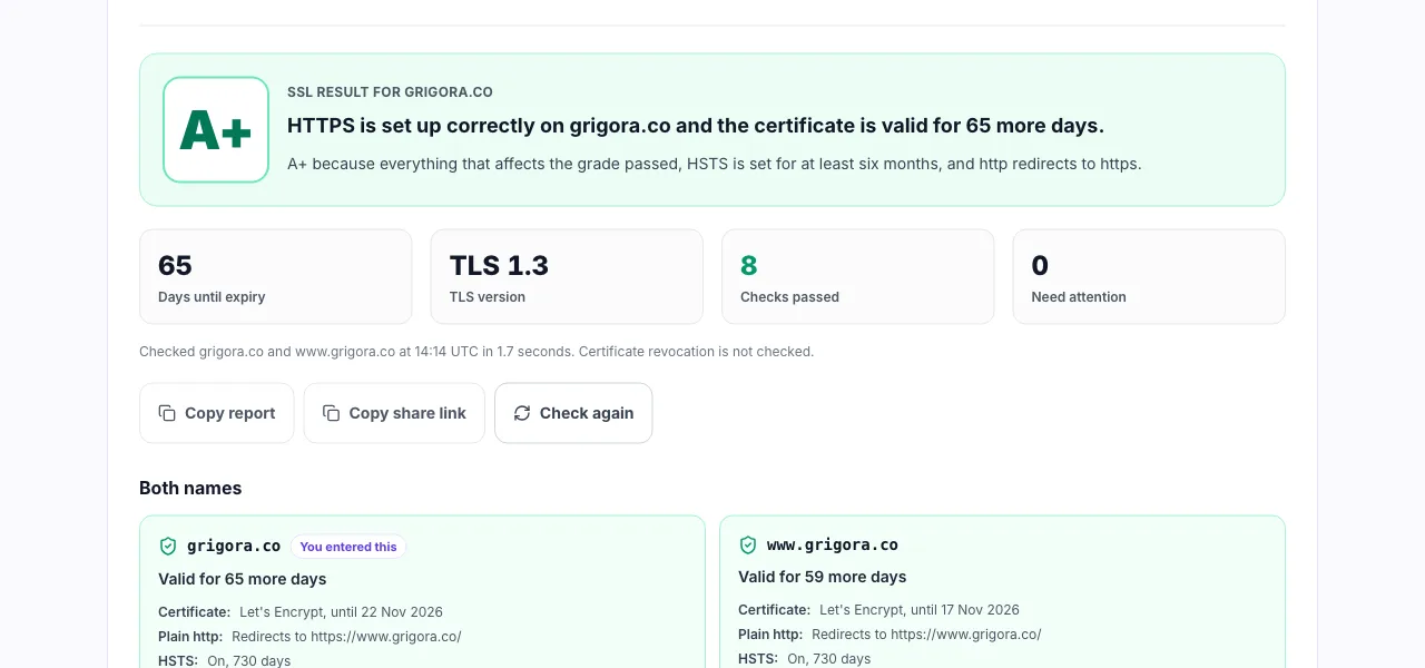 SSL Checker result for grigora.co with an A+ grade, a one line verdict and the days left until the certificate expires