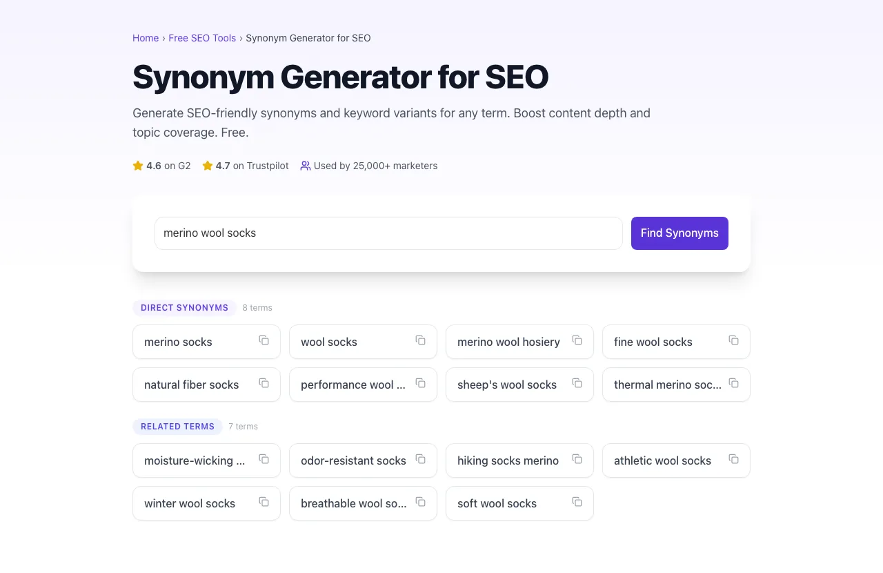 Synonym Generator For SEO showing its result