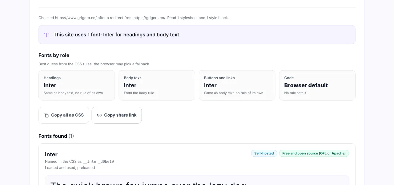 Website Font Detector result for grigora.co: one font, Inter, used for headings and body text, with the font found for each role