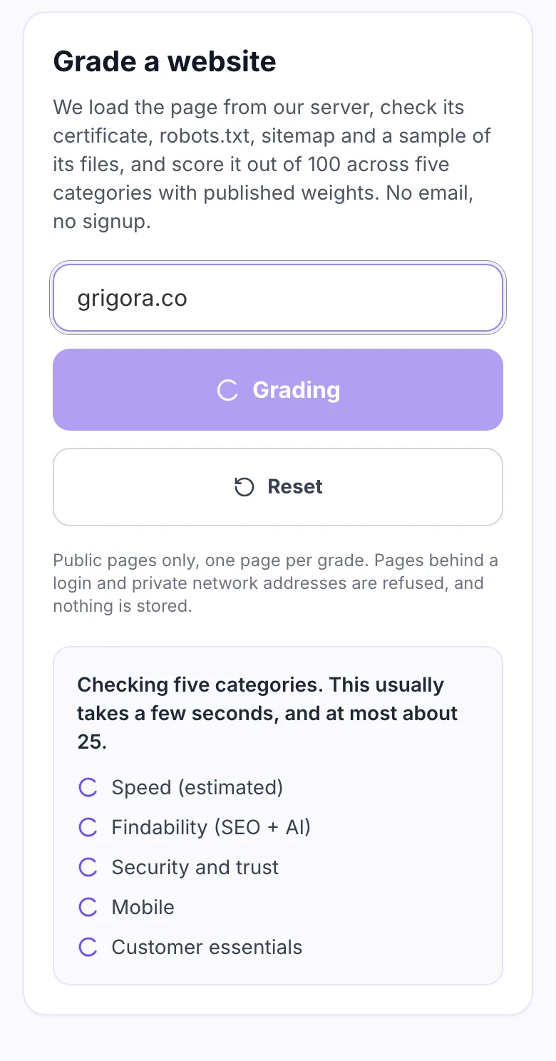 Website Grader checking a site, with the five categories listed while it works