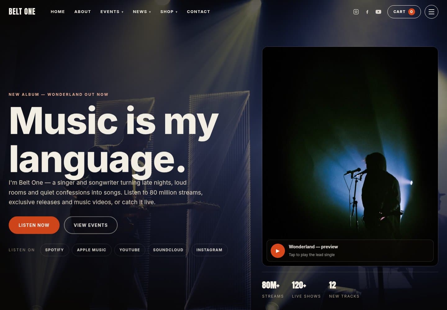 Grigora Music, a site published with Grigora