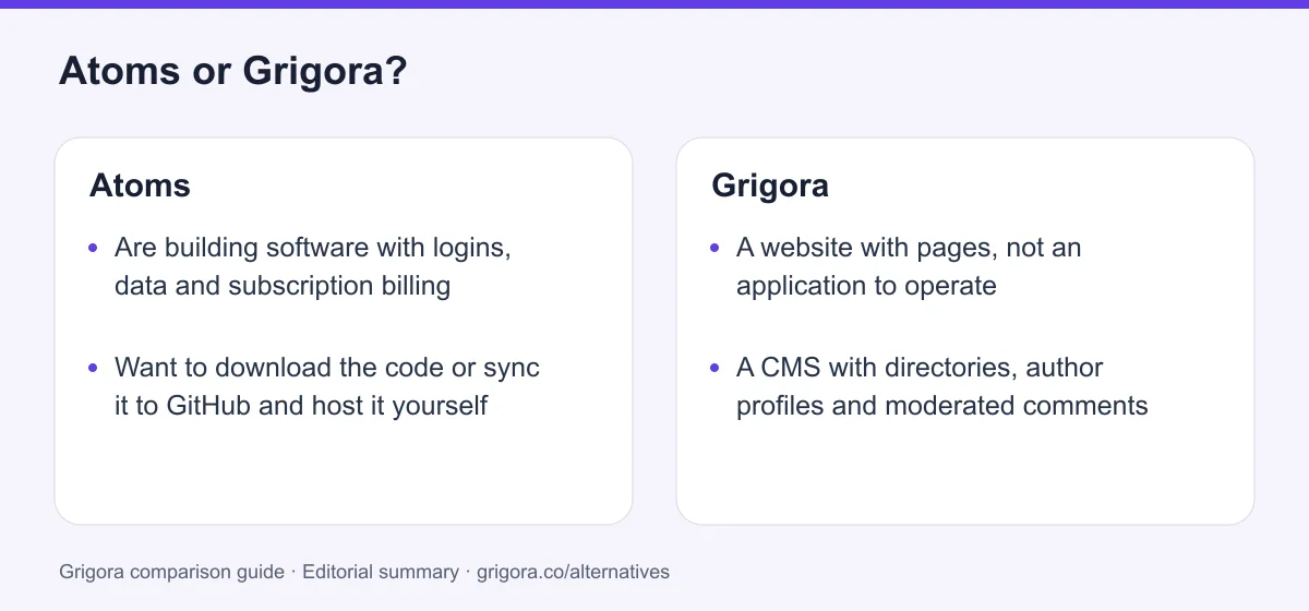Atoms and Grigora: two reasons to choose each platform, from the verdict above