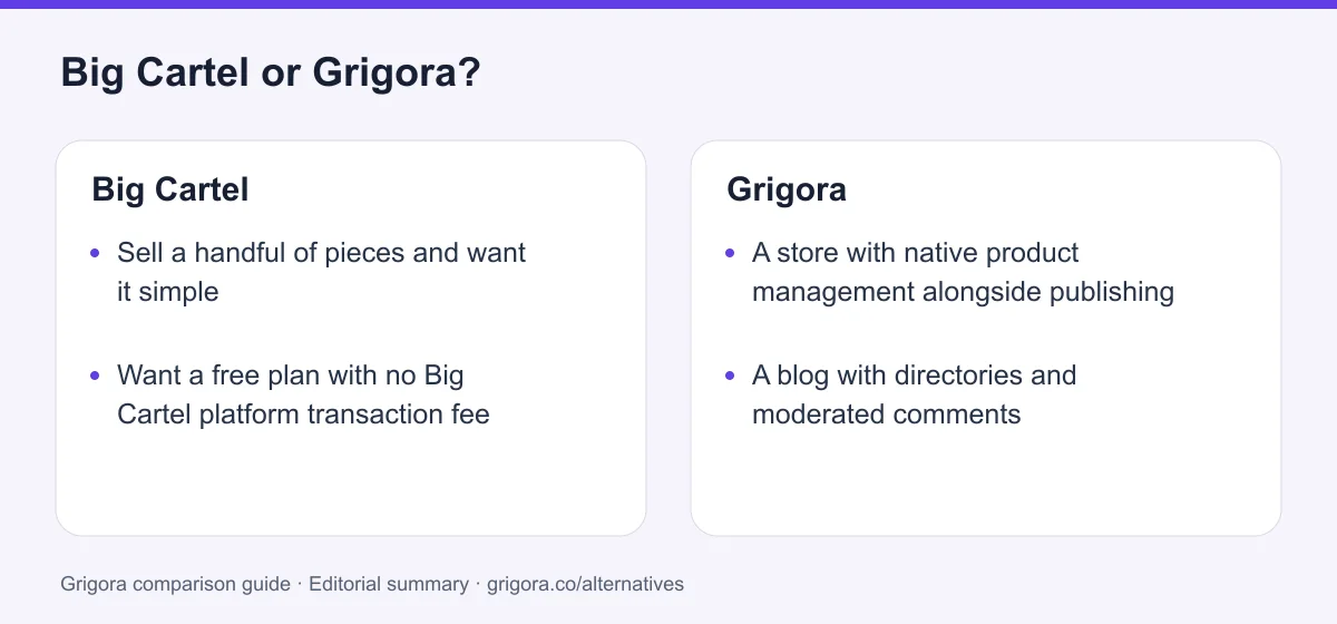 Big Cartel and Grigora: two reasons to choose each platform, from the verdict above
