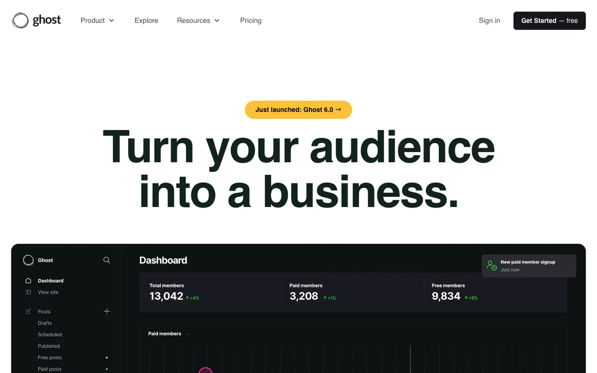 Ghost homepage