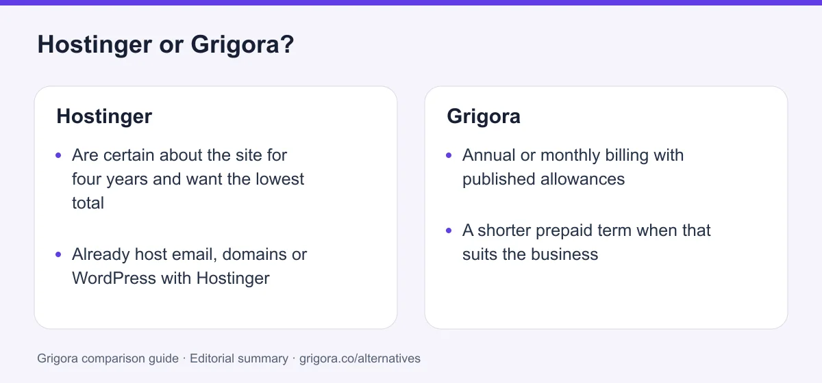 Hostinger and Grigora: two reasons to choose each platform, from the verdict above