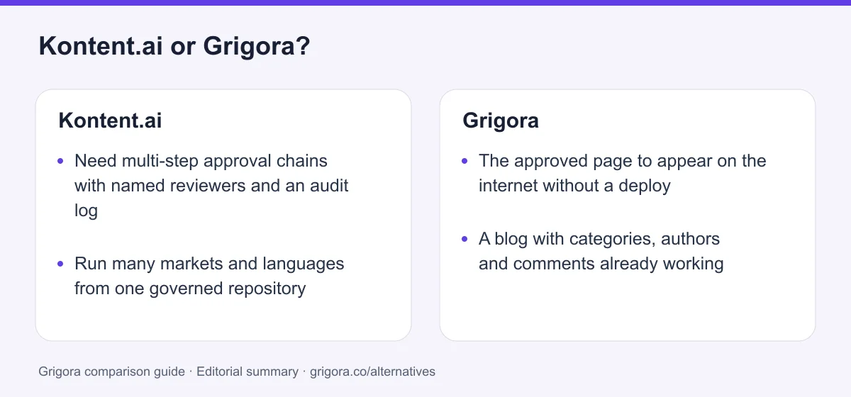 Kontent.ai and Grigora: two reasons to choose each platform, from the verdict above