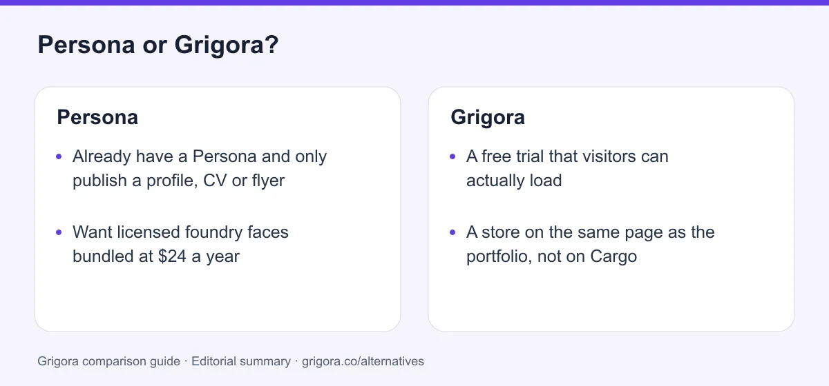 Persona and Grigora: two reasons to choose each platform, from the verdict above