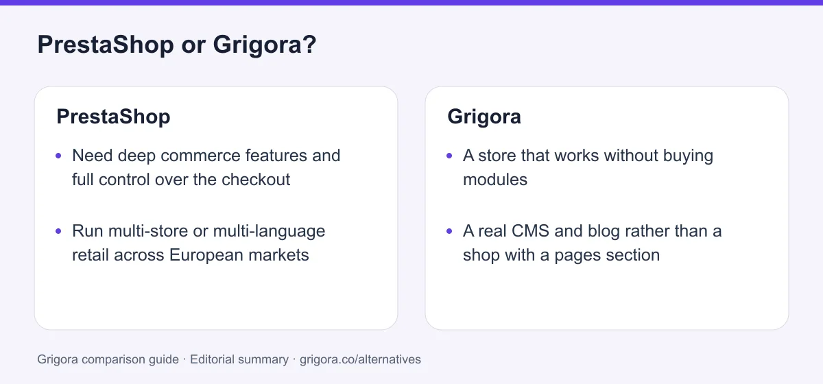 PrestaShop and Grigora: two reasons to choose each platform, from the verdict above