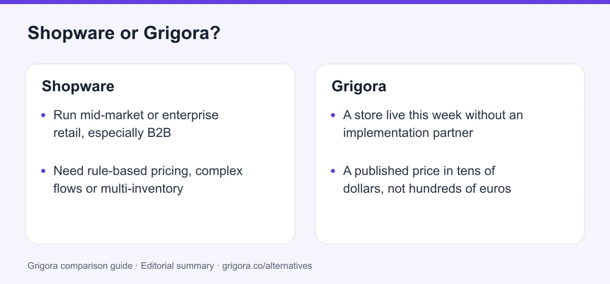 Shopware and Grigora: two reasons to choose each platform, from the verdict above