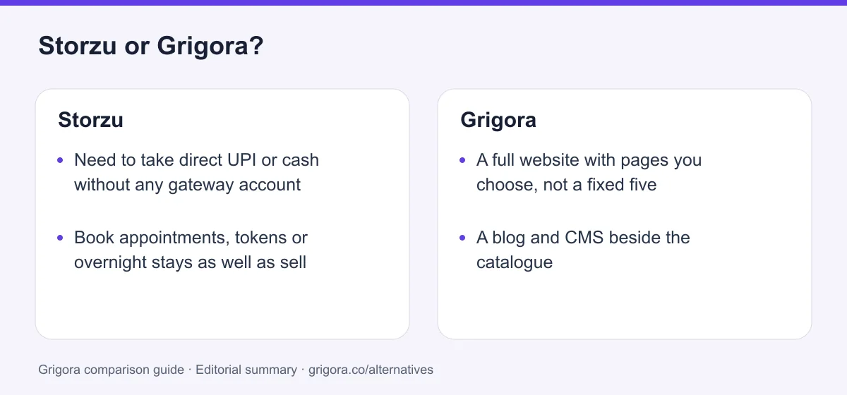 Storzu and Grigora: two reasons to choose each platform, from the verdict above