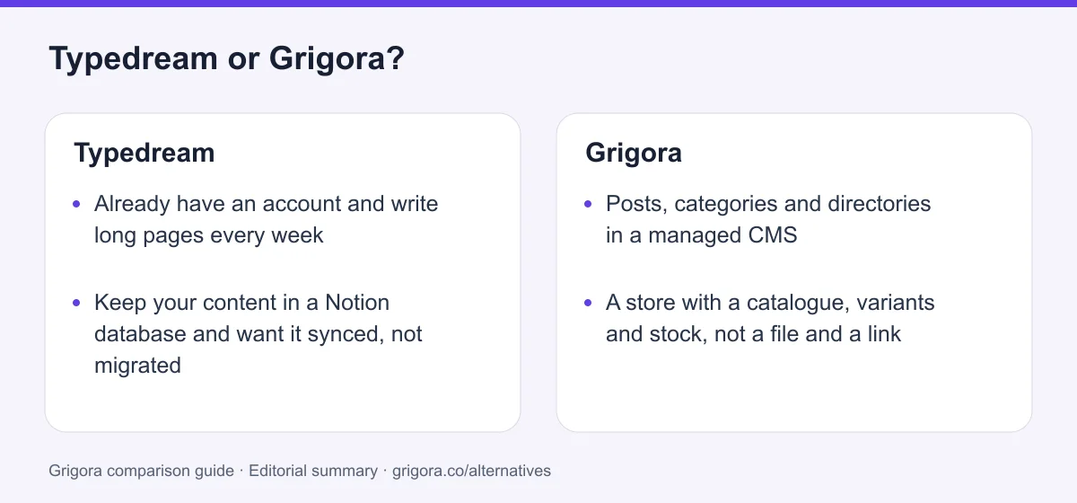 Typedream and Grigora: two reasons to choose each platform, from the verdict above