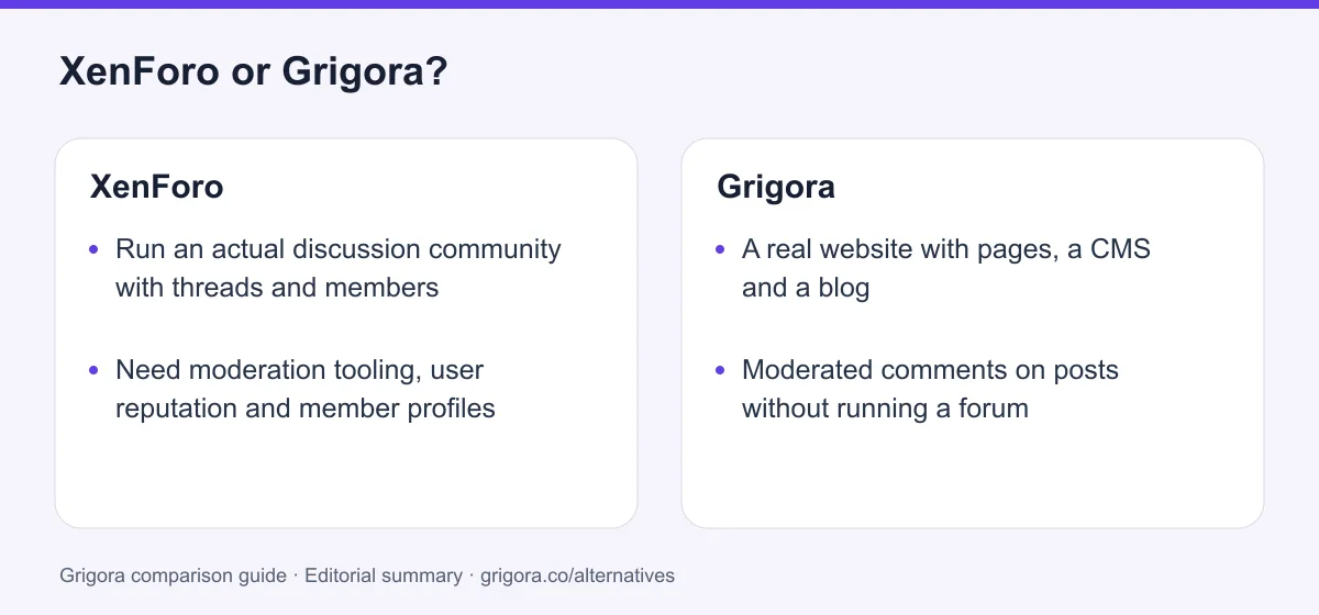 XenForo and Grigora: two reasons to choose each platform, from the verdict above