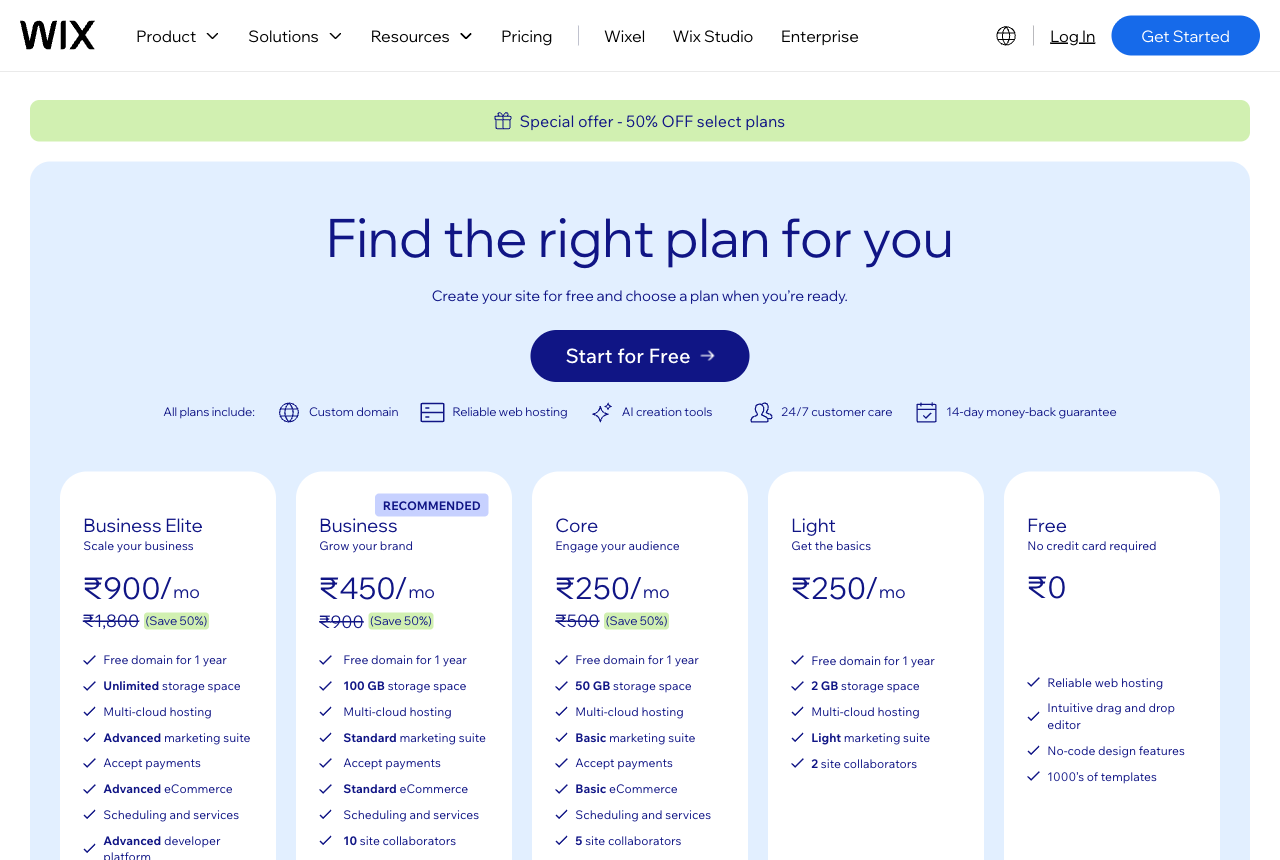 Wix pricing plans